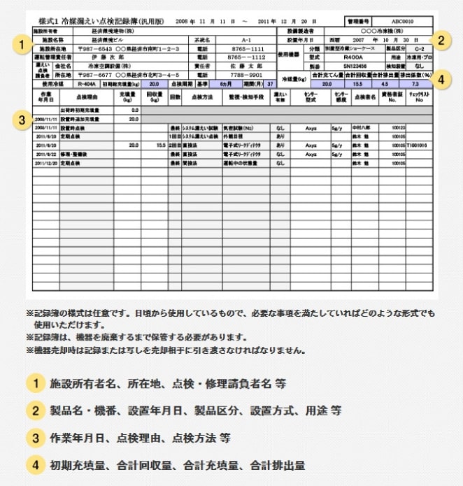 記録簿サンプル